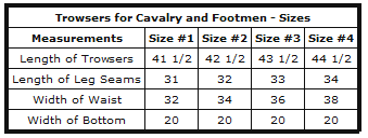 Clothing Size Conversion Charts for Shopping Abroad